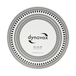 Dynavox Plantilla de...